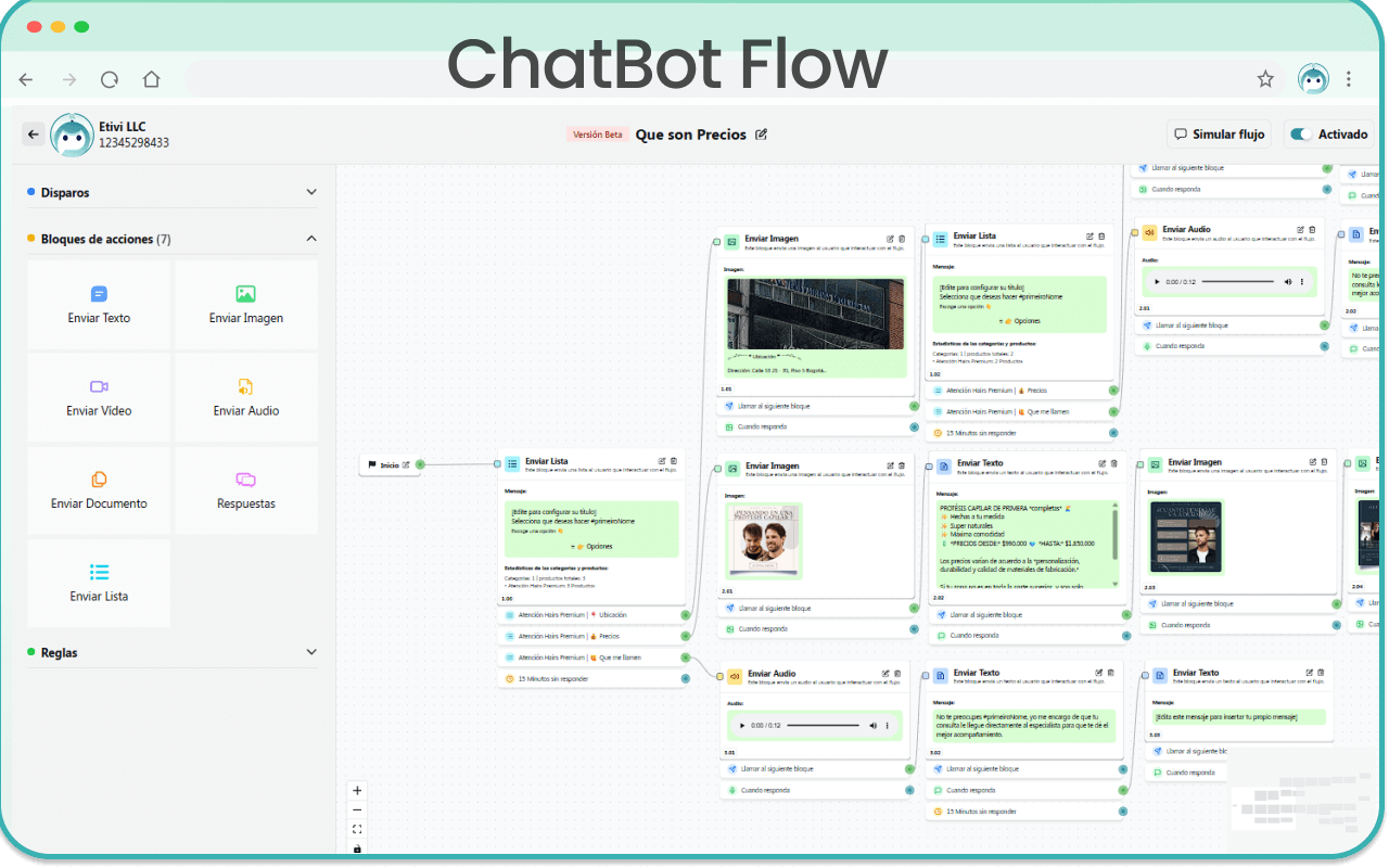 chatbot flow para etivi con ai