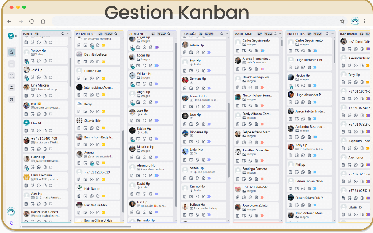 gestion de kanbam para etivi ai