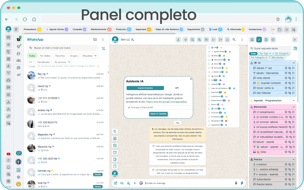 panel completo para etivi ai
